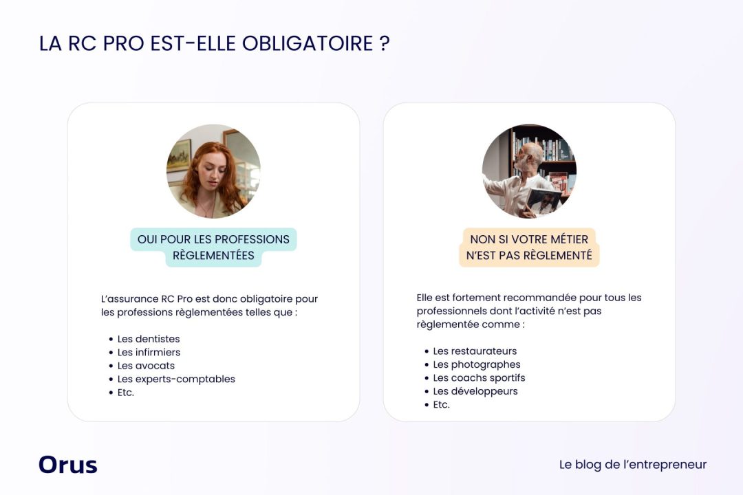 découvrez tout ce qu'il faut savoir sur l'assurance obligatoire pour les micro-entreprises. protégez votre activité et respectez la législation en vigueur. informations pratiques, conseils et solutions adaptées à votre statut.