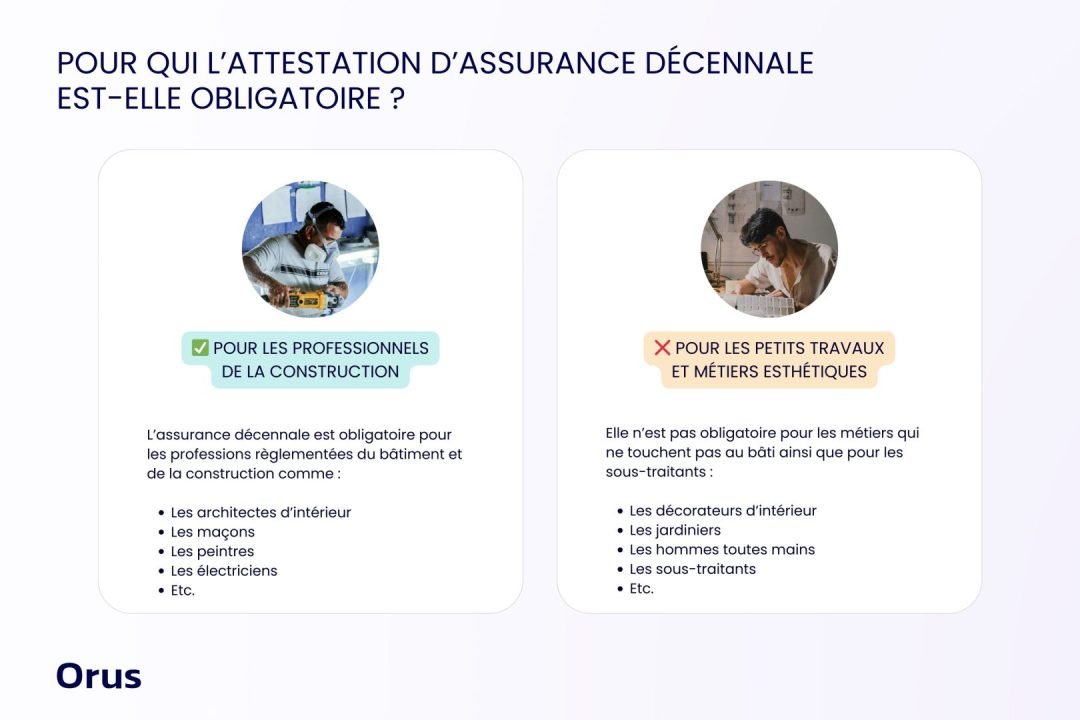 obtenez rapidement des devis personnalisés pour votre assurance décennale. protégez vos travaux de construction avec une couverture adaptée et comparez les offres des meilleurs assureurs pour garantir la sécurité de votre projet.