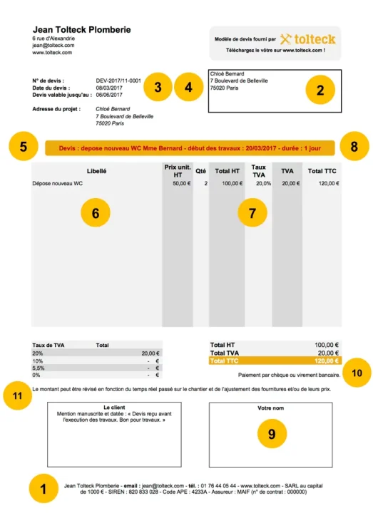 obtenez rapidement des devis d'assurance auto adaptés aux entrepreneurs. comparez les offres et trouvez la couverture idéale pour votre véhicule professionnel. protégez votre entreprise avec une assurance sur mesure.