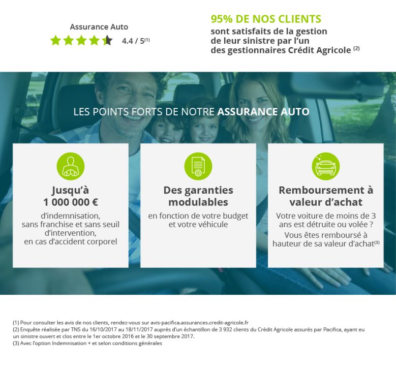 découvrez l'assurance vtc proposée par le crédit agricole, conçue pour protéger votre activité tout en vous offrant des garanties adaptées aux besoins des chauffeurs de transport de personnes. profitez d'une solution fiable et compétitive pour sécuriser votre business !