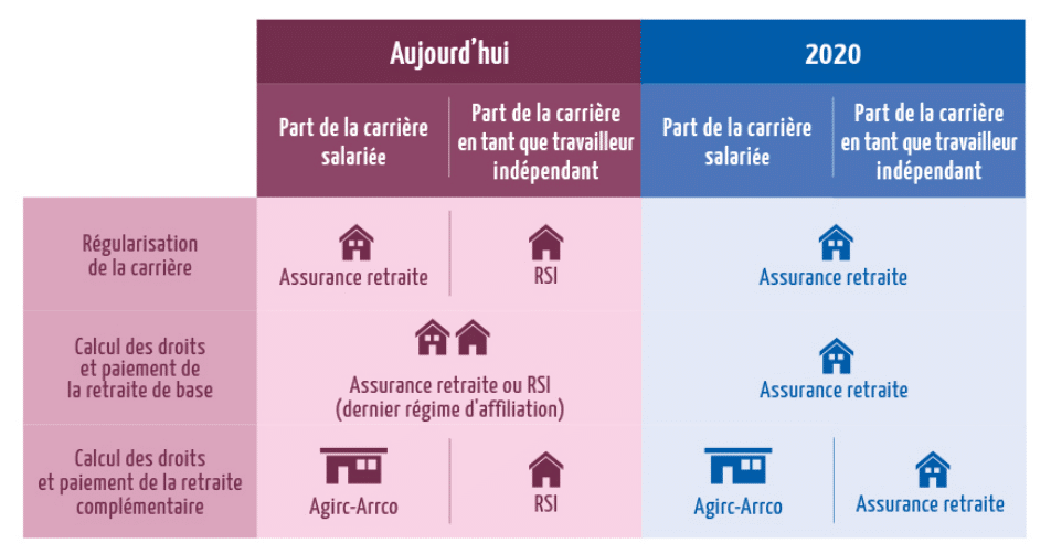 découvrez l'assurance autoentrepreneur adaptée à vos besoins professionnels. protégez votre activité et vos biens avec des solutions sur mesure qui vous offrent sécurité et tranquillité d'esprit. comparez les offres et choisissez la couverture idéale pour votre entreprise.