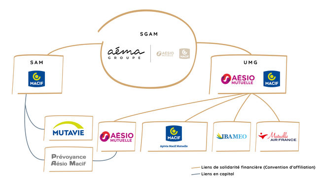découvrez l'assurance poids lourd de la macif, conçue pour protéger vos véhicules utilitaires avec des garanties adaptées à vos besoins. profitez d'une couverture complète et d'un service de qualité pour garantir la sécurité de votre activité.