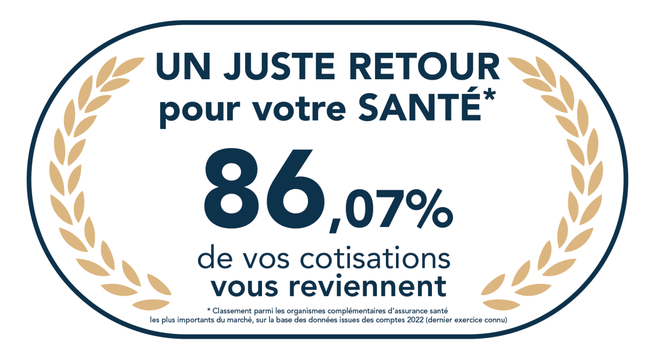 découvrez l'assurance pro btp, la solution idéale pour protéger votre entreprise du bâtiment et des travaux publics. bénéficiez d'une couverture sur mesure adaptée à vos besoins, garantissant sécurité et sérénité dans l'exercice de votre profession.