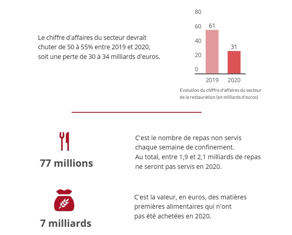 découvrez l'assurance multirisques pro axa, une solution complète pour protéger votre entreprise contre divers risques. profitez d'une couverture adaptée à vos besoins et d'un accompagnement personnalisé pour assurer la pérennité de votre activité.