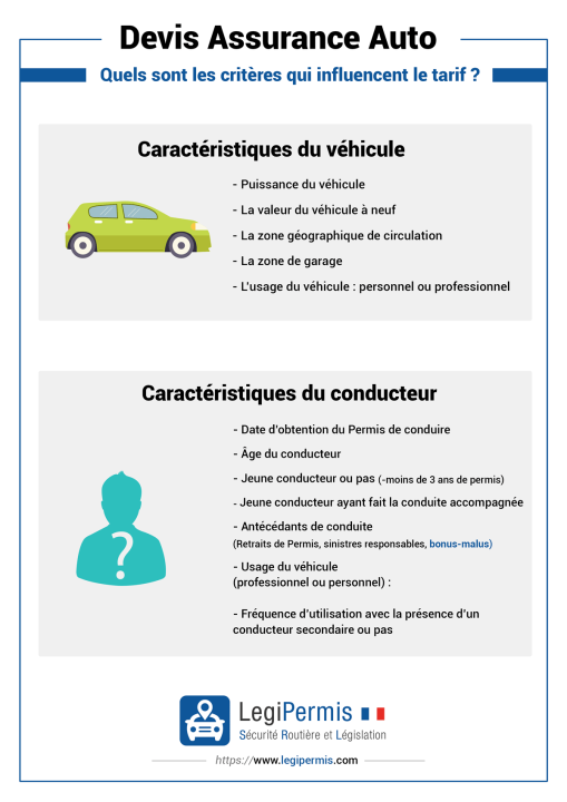 obtenez rapidement un devis personnalisé pour votre assurance professionnelle. comparez les offres pour protéger votre entreprise efficacement et à moindre coût.