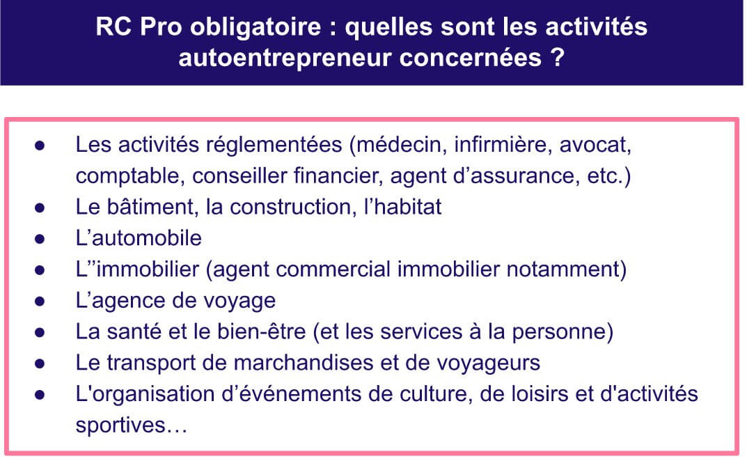 découvrez tout ce qu'il faut savoir sur l'obligation d'assurance responsabilité civile professionnelle (rc pro) pour les entreprises. protégez votre activité contre les risques et engagez-vous à respecter la législation en vigueur.