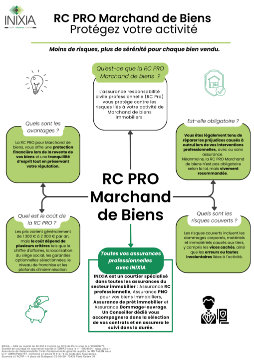 découvrez les avantages d'une assurance responsabilité civile professionnelle : protection juridique, tranquillité d'esprit, couverture des dommages causés à des tiers et renforcement de la crédibilité de votre entreprise.