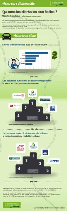 découvrez l'assurance décennale spécialement conçue pour les auto-entrepreneurs avec groupama. protégez votre activité et vos projets en toute sérénité grâce à une couverture adaptée à vos besoins professionnels.