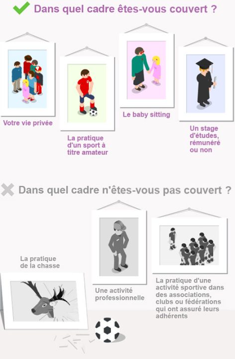 découvrez tout ce qu'il faut savoir sur la responsabilité civile : définition, enjeux, types d'assurances et protections légales. protégez-vous des risques juridiques liés à votre activité personnelle ou professionnelle.