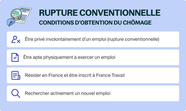 découvrez nos conseils pratiques et informations essentielles sur le chômage après cessation d'activité. apprenez comment faire valoir vos droits, accéder aux aides disponibles et optimiser votre recherche d'emploi dans cette période de transition.